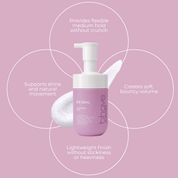 volumising foam 5.07fl.oz