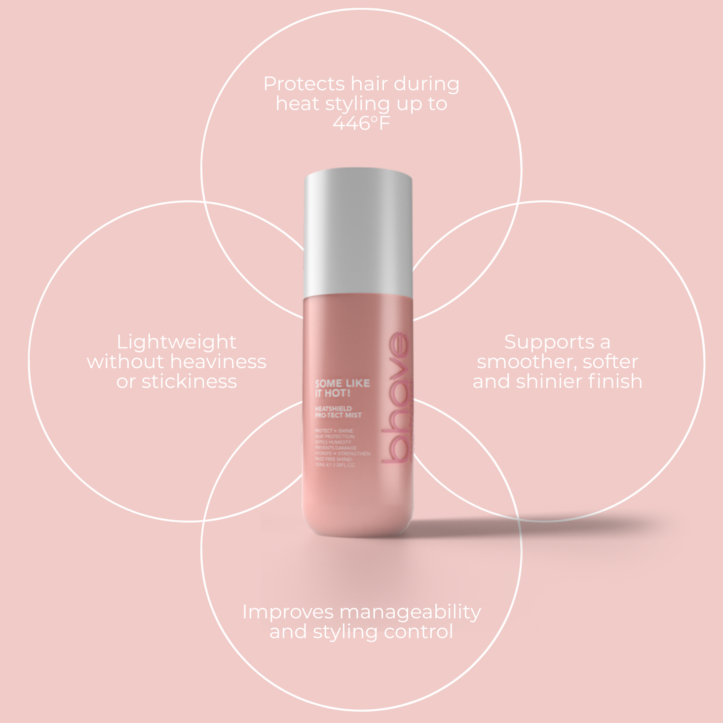 Some Like It Hot! - Heat Protectant Spray 3.38 fl.oz
