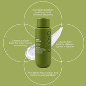 deep detox shampoo