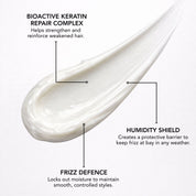 frizz control crème 1.7 fl.oz