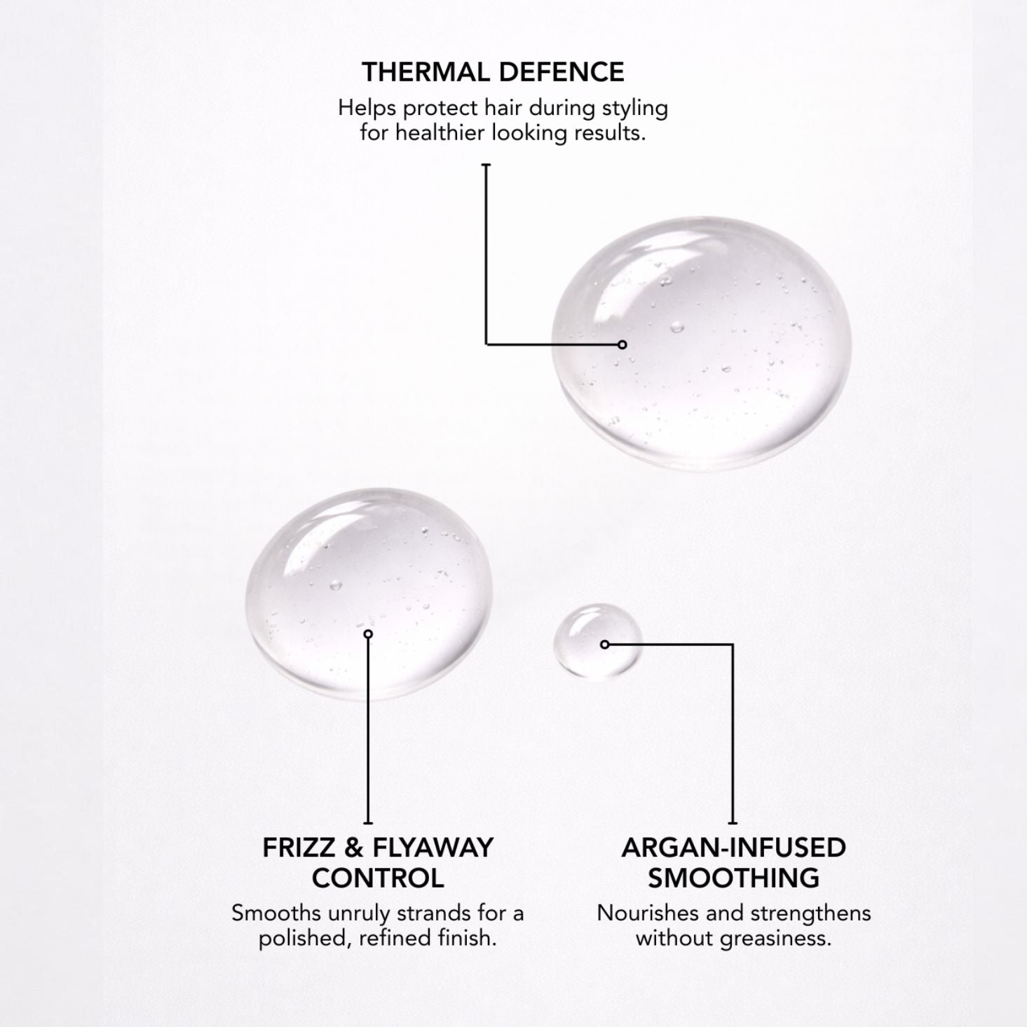 blonde brightening ritual