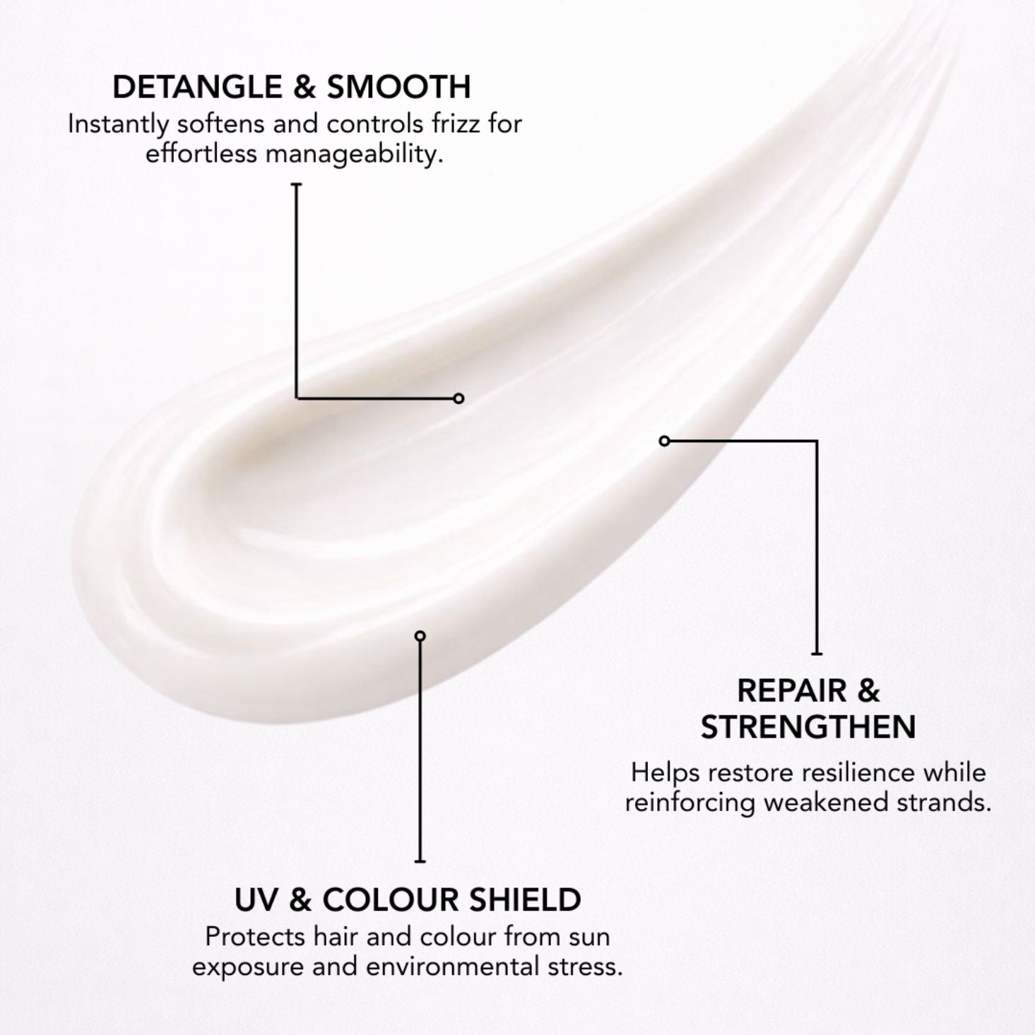 volume + body ritual