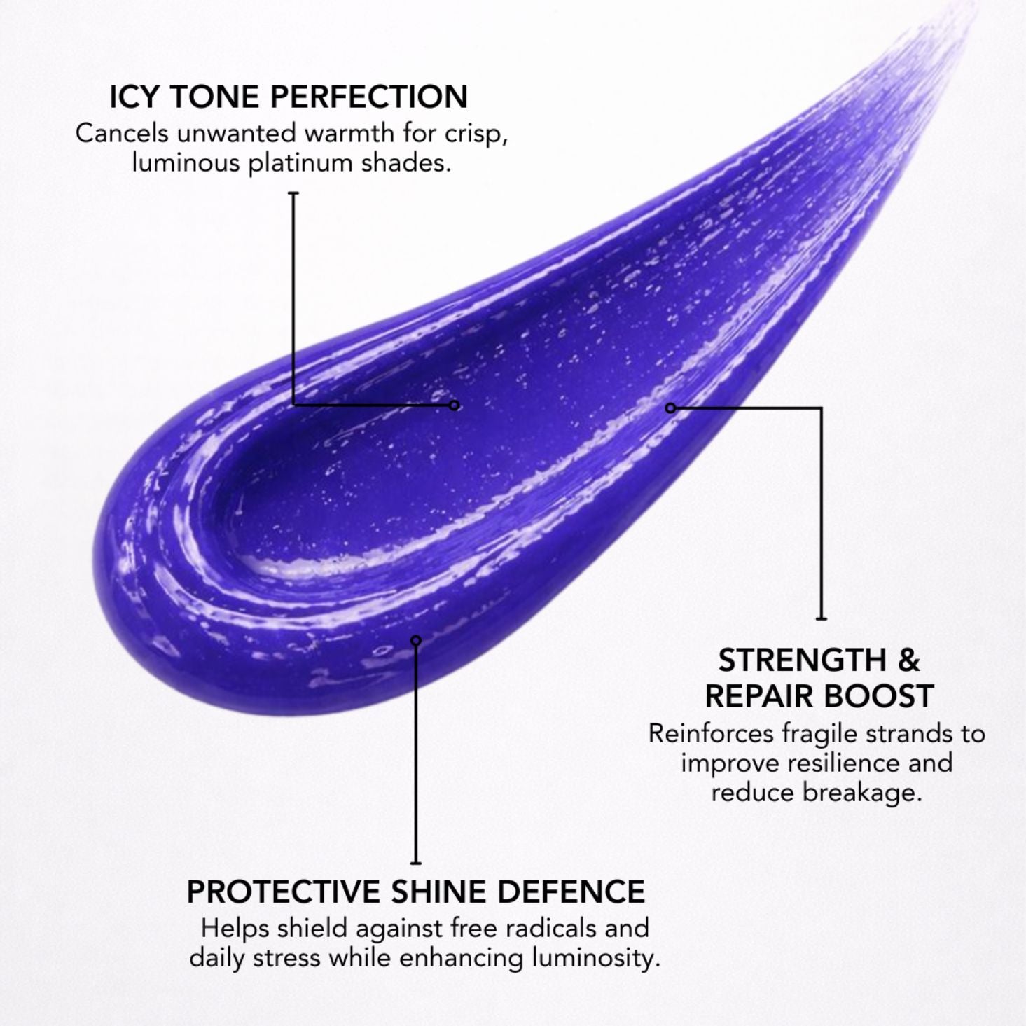 blonde brightening ritual