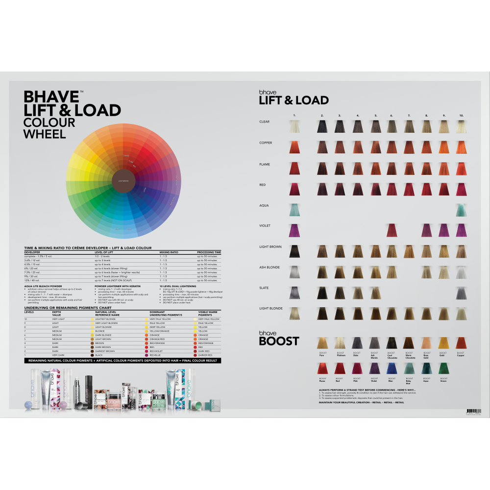 bhave-Back_room_colour_wall_chart_poster.png