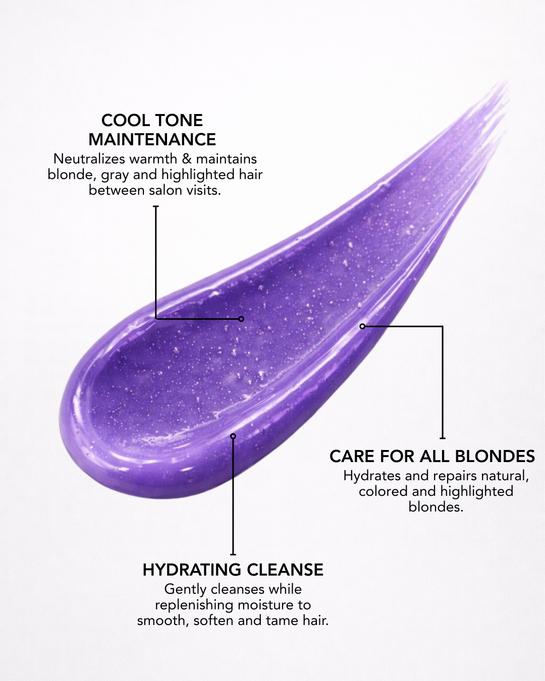 Brighten Blonde | Bombshell Blonde Shampoo – bhave® – bhave