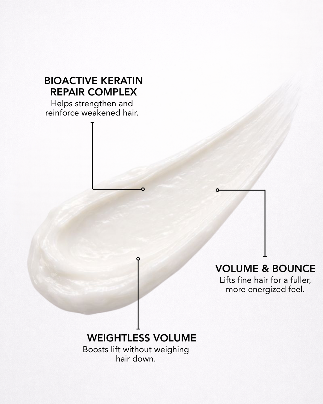 magnify conditioner