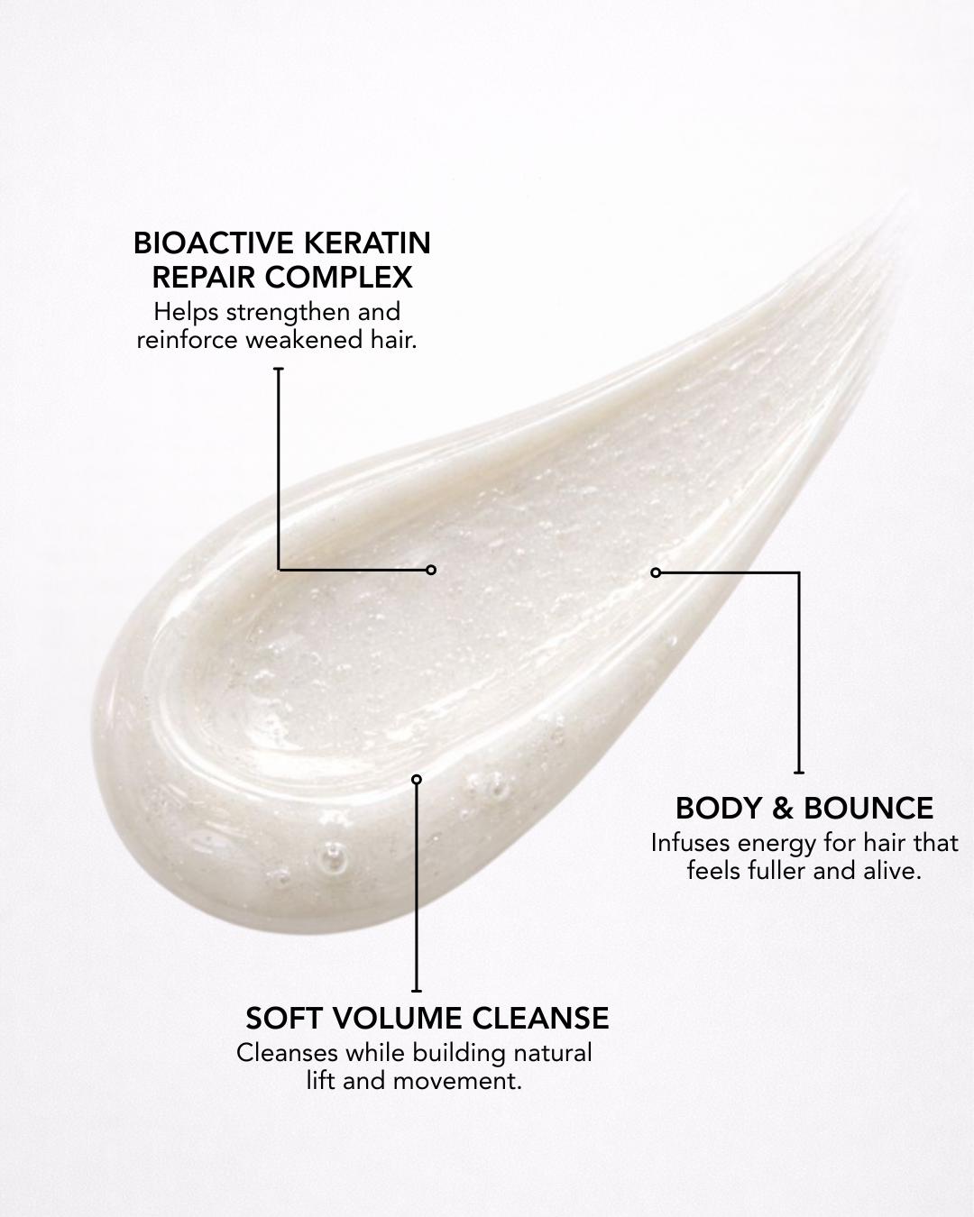 magnify shampoo