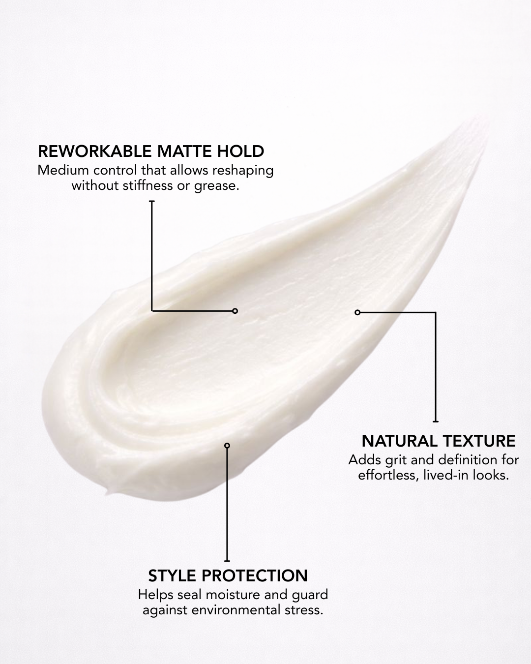 Shape Shift Matte Pomade 2.82oz