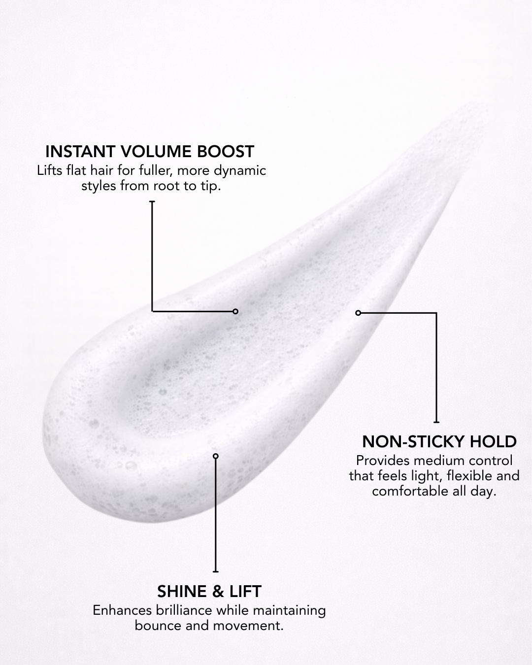 volumising foam 5.07fl.oz